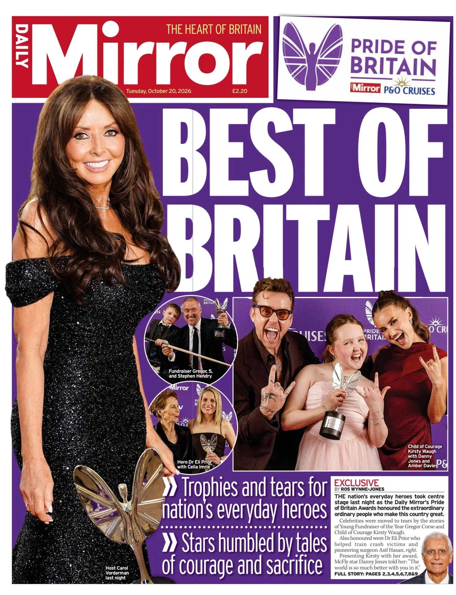 Prima-pagina-Daily Mirror-edizione-di-oggi-20-10-2026